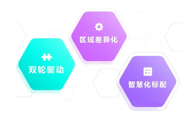 15350亿元资金下达完毕，各地地下管网项目分得多少？